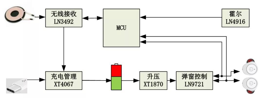 微信图片_20200330120521.jpg